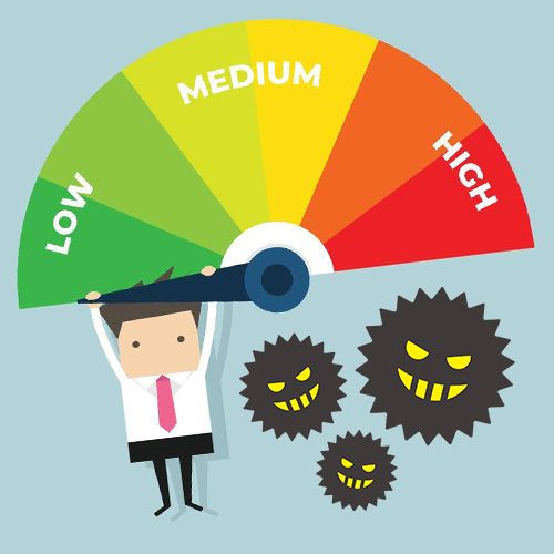 サービス固有のリスクの低さと、極めて低い陽性率という事実